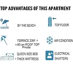 Loft 360° Nice